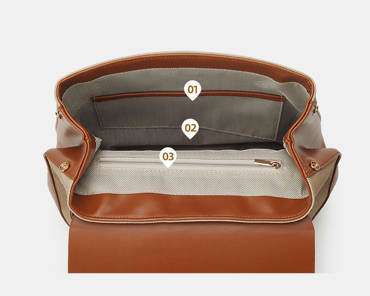 Set geanta dama Celeste – rucsac elegant, 3 piese